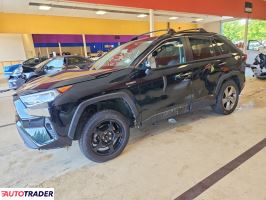 Toyota Pozostałe 2020 2