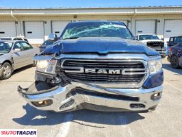 Dodge Ram 2021 3