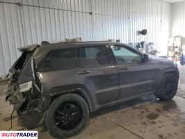 Jeep Grand Cherokee 2019 3 Jeep Grand Cherokee 2019 3