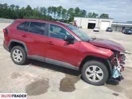 Toyota Pozostałe 2020 2