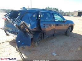 Toyota Pozostałe 2023 2