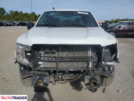 Ford Pozostałe 2020 3 Ford Pozostałe 2020 3