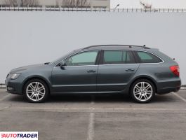 Skoda Superb 2015 2.0 167 KM