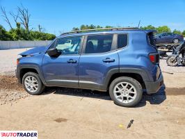 Jeep Renegade 2022 1