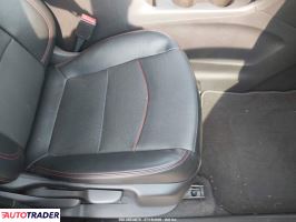 Chevrolet Equinox 2024 1