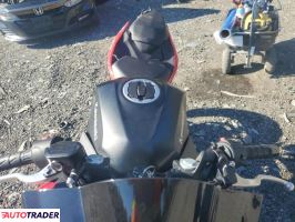 Kawasaki Pozostałe 2025