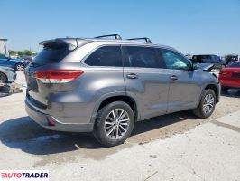 Toyota Highlander 2019 3 Toyota Highlander 2019 3
