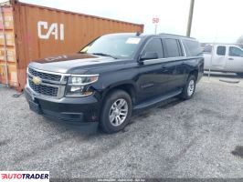 Chevrolet Pozostałe 2019 5 Chevrolet Pozostałe 2019 5