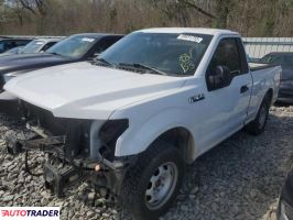 Ford Pozostałe 2019 3 Ford Pozostałe 2019 3