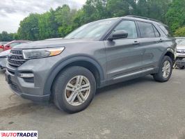 Ford Explorer 2024 2