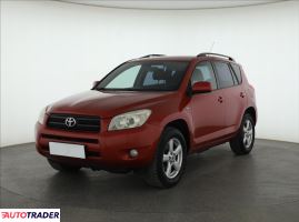 Toyota RAV 4 2007 2.2 134 KM