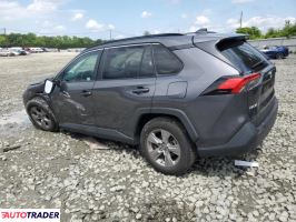 Toyota Pozostałe 2024 2