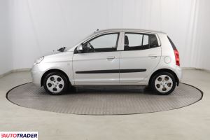 Kia Picanto 2008 1.1 64 KM Kia Picanto 2008 1.1 64 KM