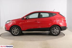 Hyundai ix35 2013 1.7 113 KM