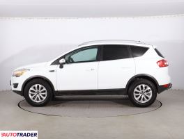 Ford Kuga 2011 2.0 138 KM