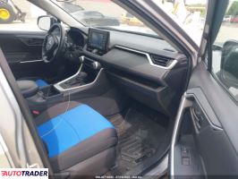 Toyota Pozostałe 2022 2 Toyota Pozostałe 2022 2