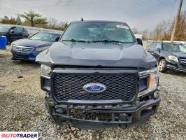 Ford Pozostałe 2020 5