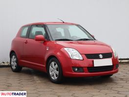 Suzuki Swift - zobacz ofertę