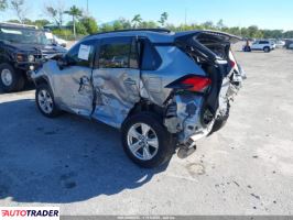 Toyota Pozostałe 2021 2