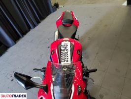 Honda CBR 2023 Honda CBR 2023