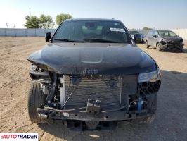 Jeep Grand Cherokee 2021 3