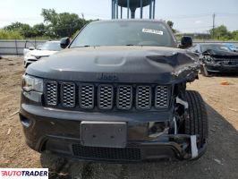 Jeep Grand Cherokee 2019 3