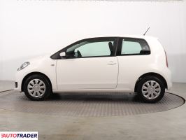 Skoda Citigo 2018 1.0 59 KM Skoda Citigo 2018 1.0 59 KM