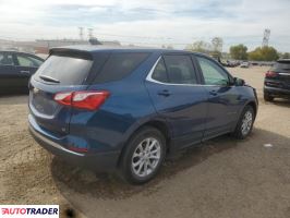 Chevrolet Equinox 2021 1