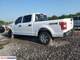 Ford Pozostałe 2019 2