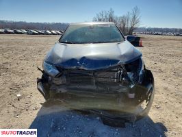 Chevrolet Equinox 2020 1