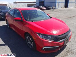 Honda Civic 2021 2