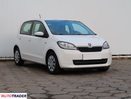 Skoda Citigo 2016 1.0 59 KM