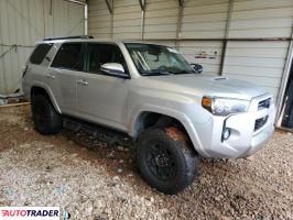 Toyota Pozostałe 2020 4