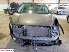 Ford Escape 2021 1