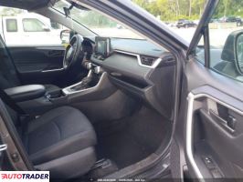 Toyota Pozostałe 2021 2