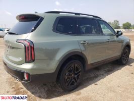 Kia Pozostałe 2024 3 Kia Pozostałe 2024 3