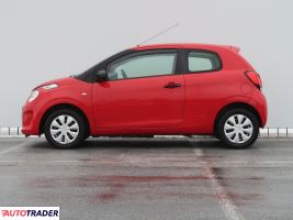 Citroen C1 2019 1.0 71 KM