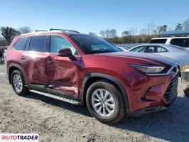 Toyota Highlander 2024 2