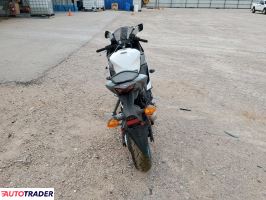 Yamaha YZF 2024 Yamaha YZF 2024