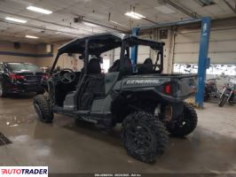 Polaris Pozostałe 2023 Polaris Pozostałe 2023