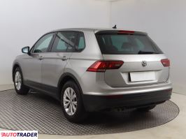Volkswagen Tiguan 2017 2.0 147 KM