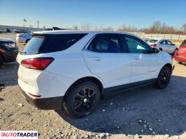 Chevrolet Equinox 2023 1