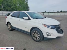 Chevrolet Equinox 2021 1