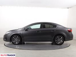 Toyota Avensis 2015 2.0 140 KM Toyota Avensis 2015 2.0 140 KM