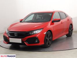 Honda Civic 2017 1.0 127 KM