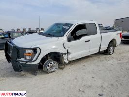 Ford Pozostałe 2023 5