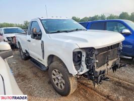 Ford Pozostałe 2023 6