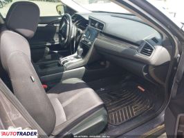 Honda Civic 2020 1