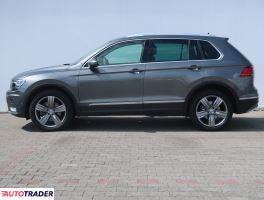 Volkswagen Tiguan 2016 2.0 236 KM