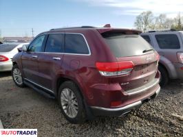 Jeep Grand Cherokee 2017 5 Jeep Grand Cherokee 2017 5